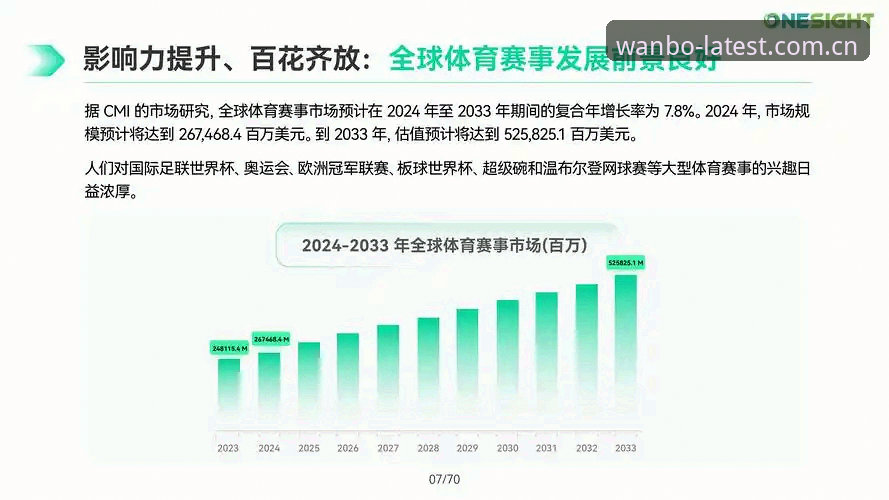 万博体育平台APP安装全流程评测：2024最新版本体验与趋势分析